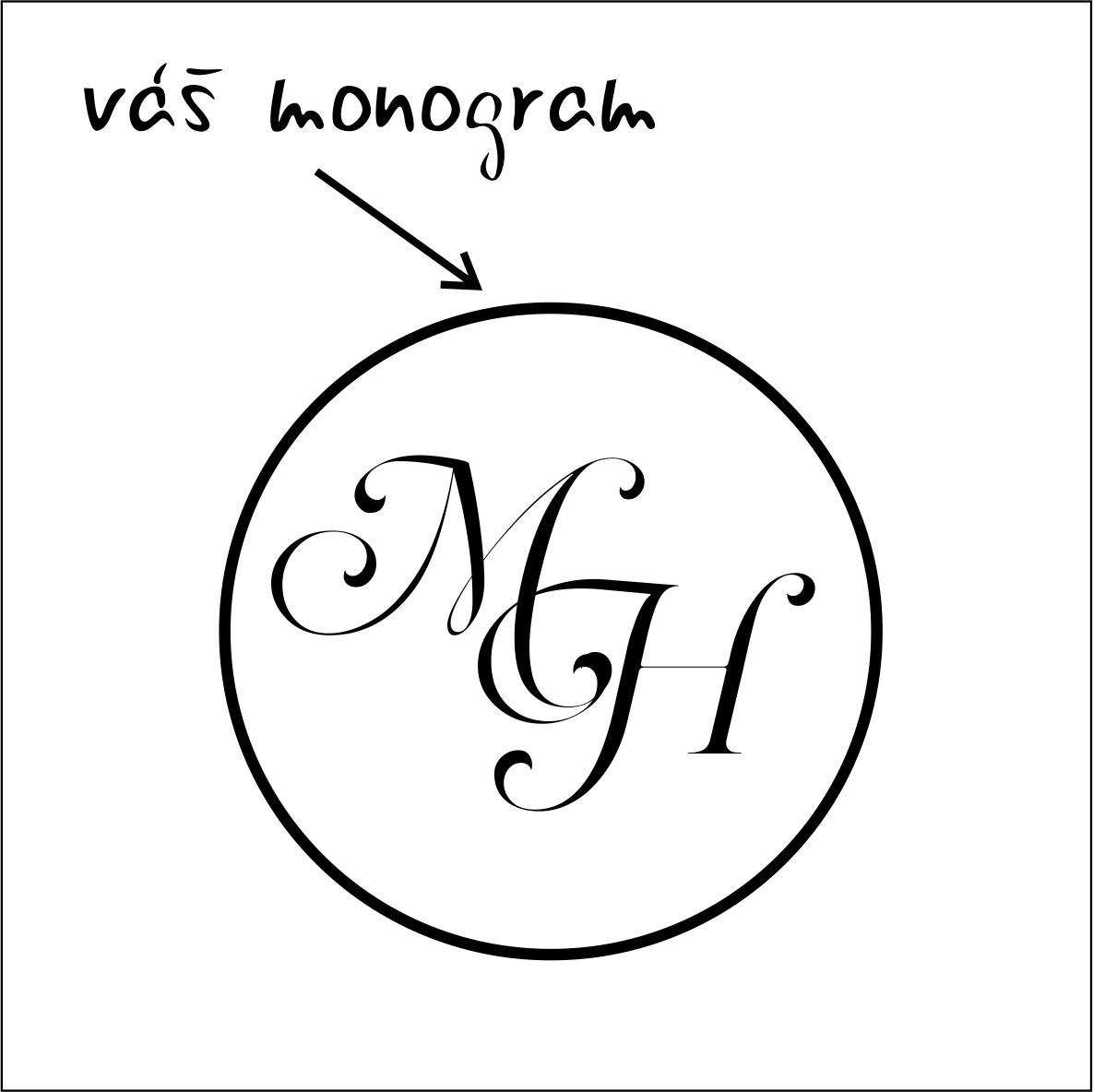Pískování monogramu v kruhu